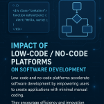 环保型耐高温胶辊在新能源电池产业链中的应用热度持续攀升