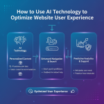 智能制造驱动胶辊产业加速升级：从自动化到智能化的全流程变革